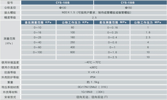 不锈钢差压表技术参数 不锈钢差压表技术参数
