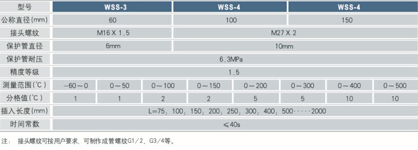 双金属温度计技术参数 双金属温度计技术参数